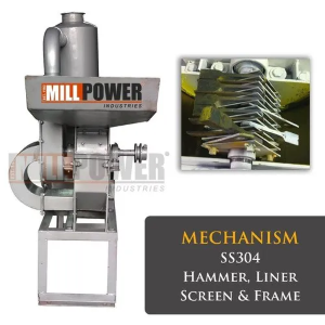 MILL POWER PVT. LTD. 